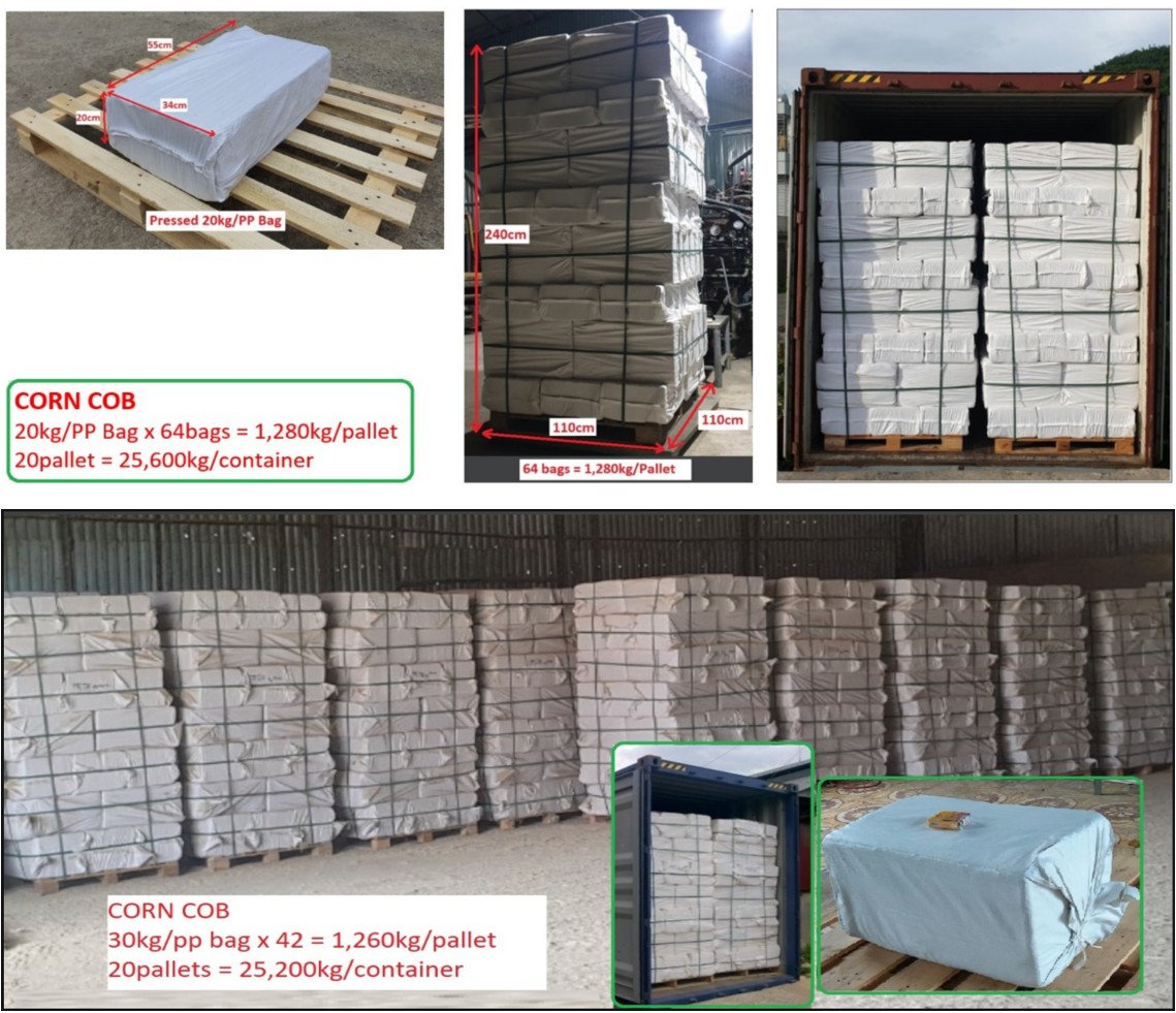 Corn Cob Meal for Animal Feed – QHC